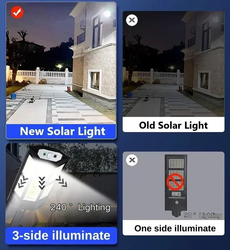 Newest Solar Lamp Powerful Out - đánh giá và giá Solar Garden Light