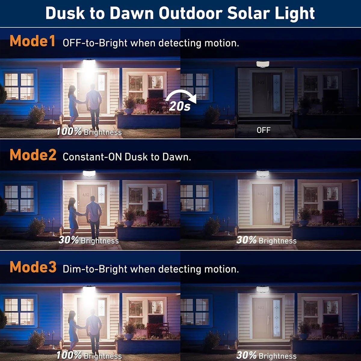 234LED Solar Outdoor Lights Mo - đánh giá và giá Solar Garden Light